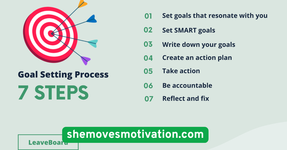 Set Meaningful Goals That Resonate With You