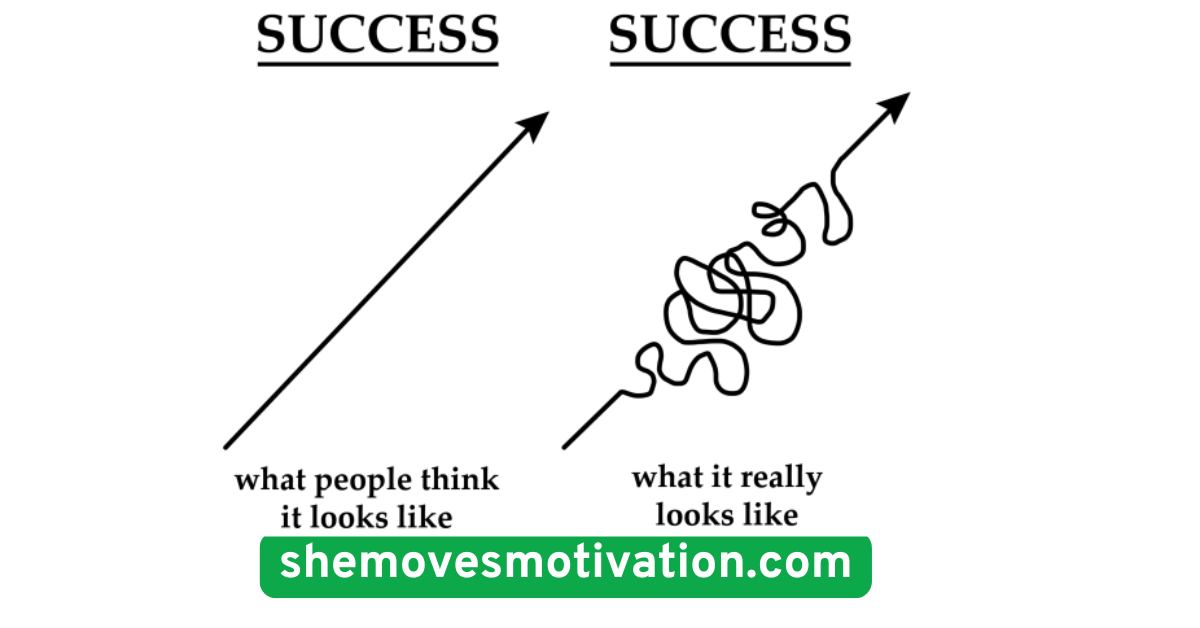 Reward Consistency Over Intensity