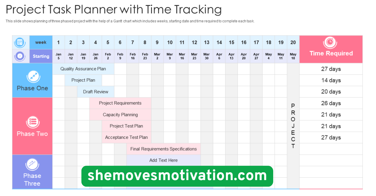 Track Progress with Photos or Journal Entries