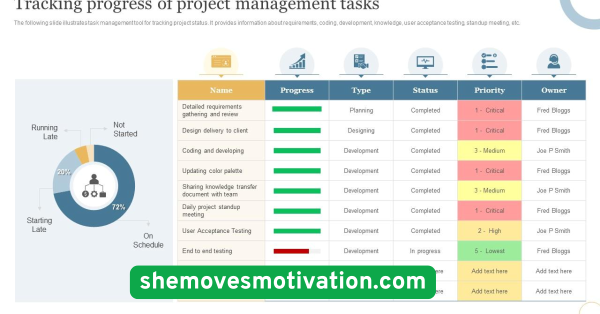 Track Your Progress Visually