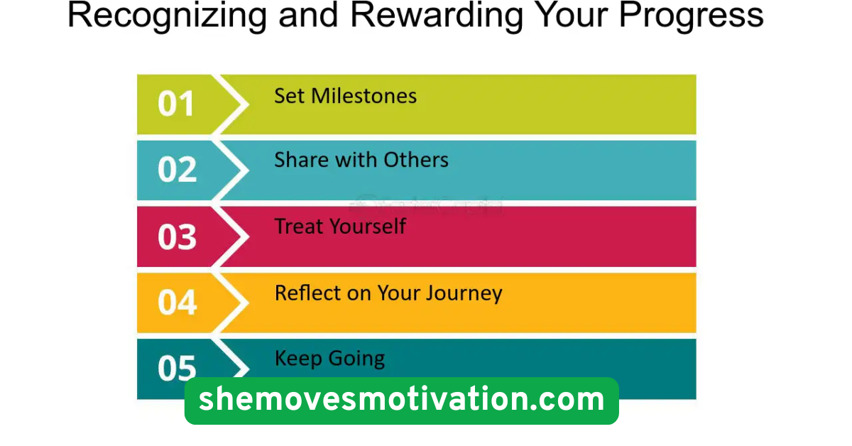 Reward Yourself for Milestones