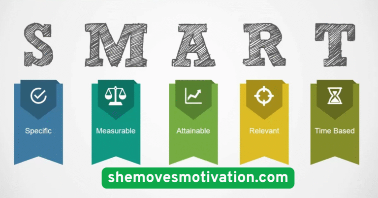 Set SMART Goals