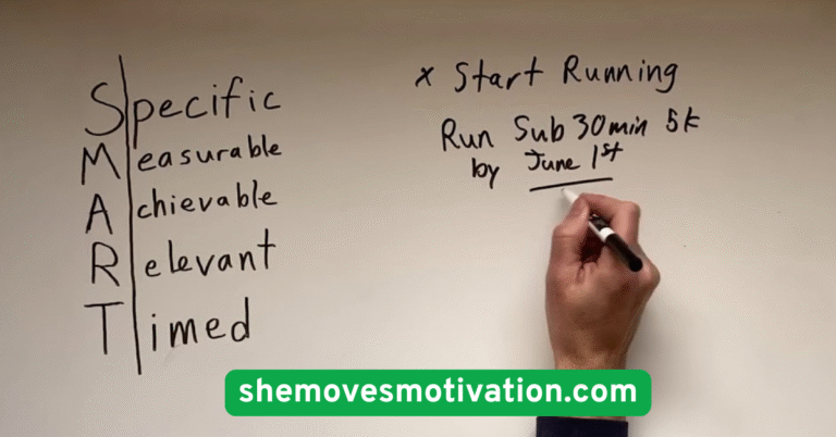 Set Specific, Achievable Goals