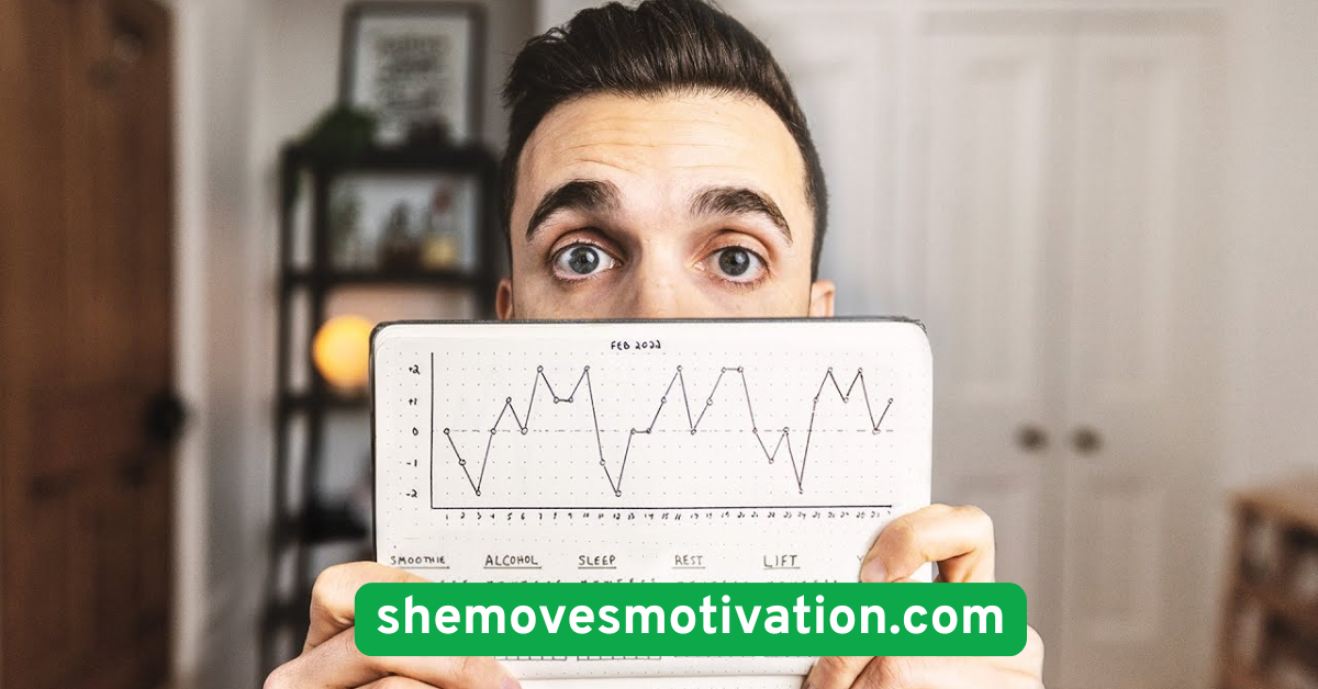 Track Your Mood After Workouts