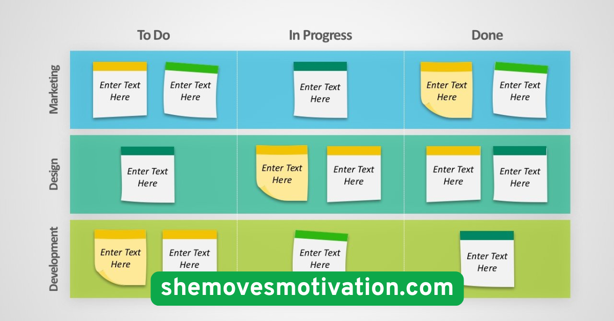 Create a Visual Progress Board