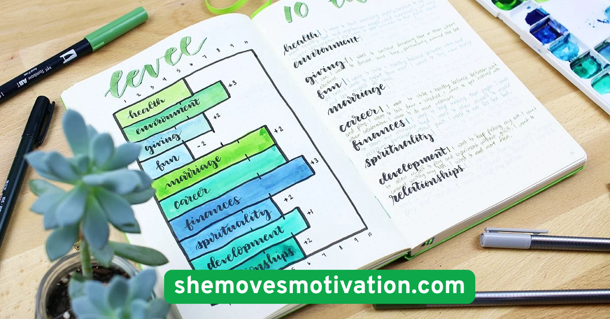 Track Your Progress with Photos or Journals