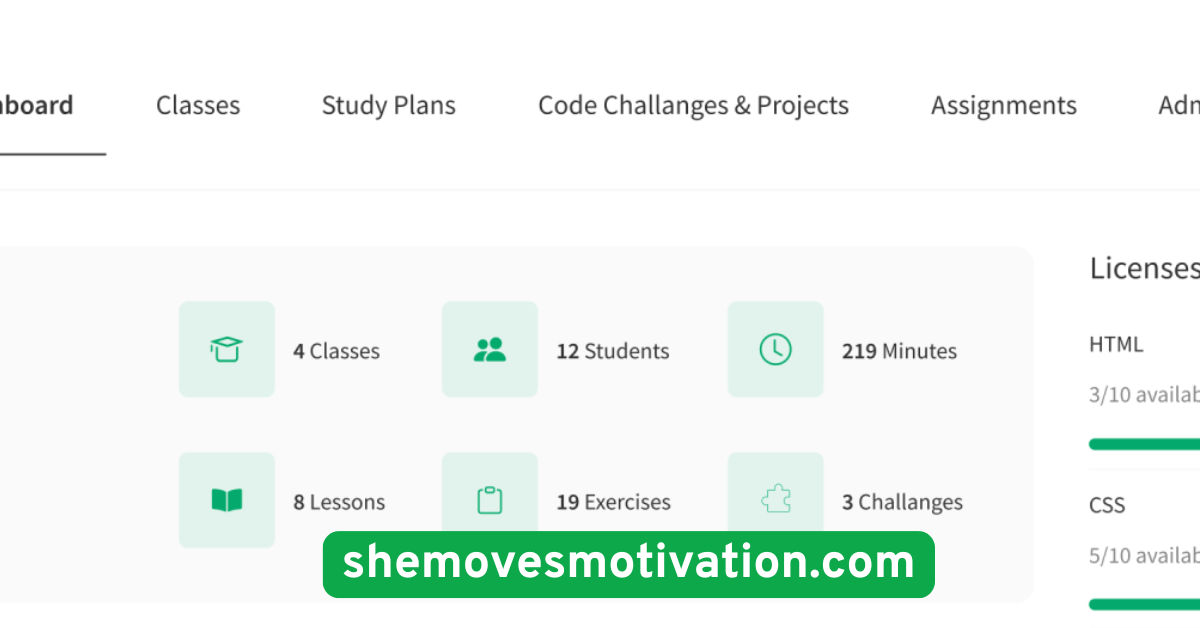 Track Progress with Photos